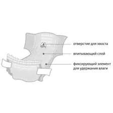 Памперсы для собак Triol DP05 XL, 10 шт.
